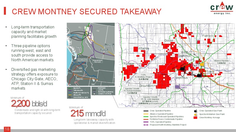 September 2016 Investor Presentation – Crew Energy Inc. – slide 16