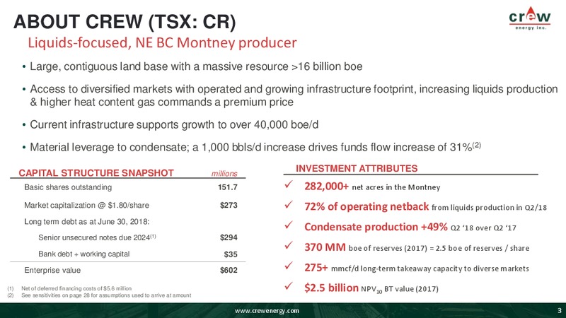 September 2018 Corporate Presentation – Crew Energy Inc. – slide 2