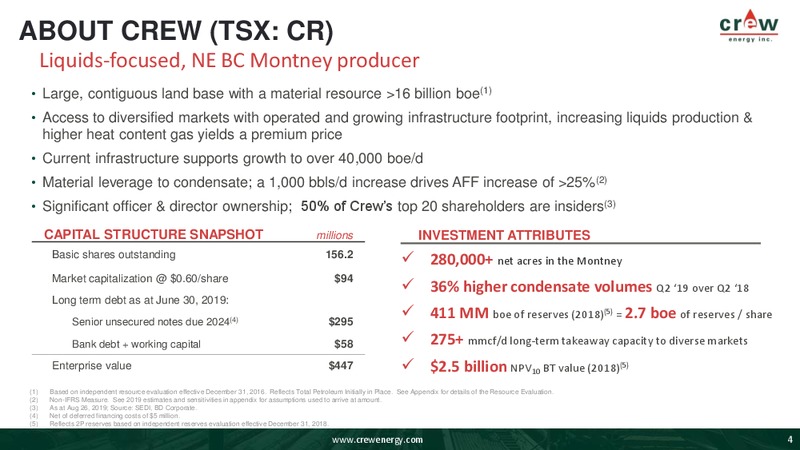 September 2019 Corporate Presentation – Crew Energy Inc. – slide 3