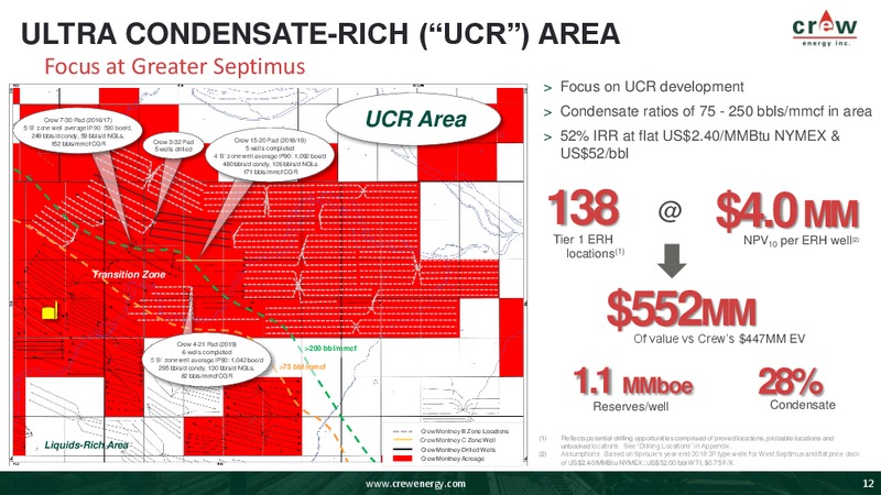 September 2019 Corporate Presentation – Crew Energy Inc. – slide 11