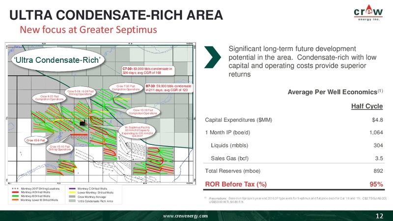 September 2017 Corporate Presentation – Crew Energy Inc. – slide 11