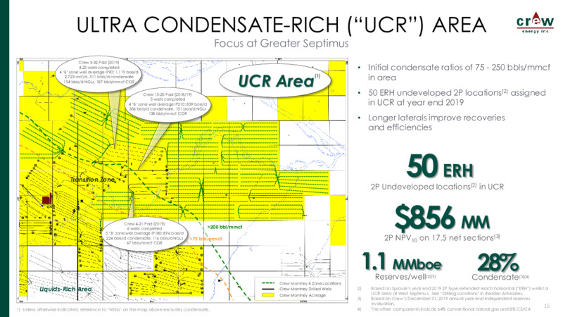 September 2020 Company Presentation – Crew Energy Inc. – slide 14