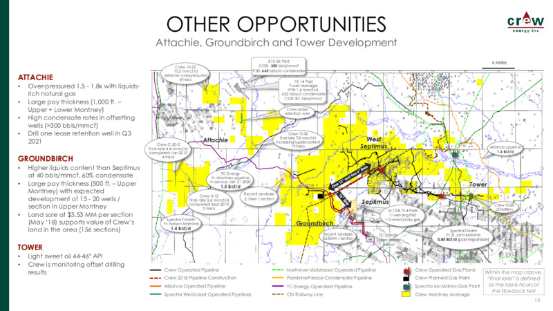 September 2020 Company Presentation – Crew Energy Inc. – slide 17