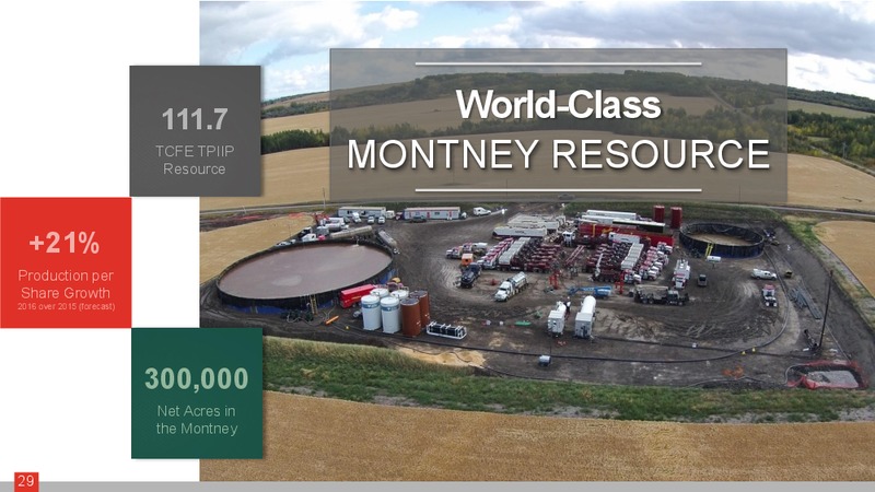 October 2016 Corporate Presentation – Crew Energy Inc. – slide 25