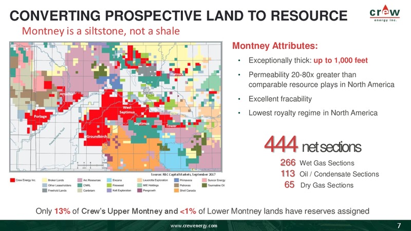 November 2017 Corporate Presentation – Crew Energy Inc. – slide 6