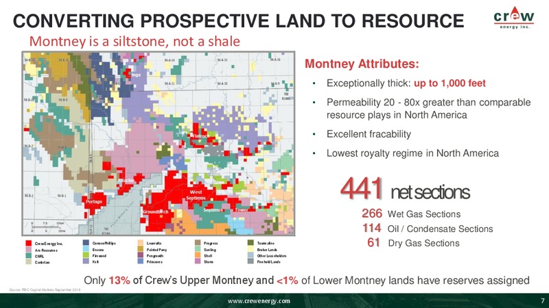Corporate Presentation – Crew Energy Inc. – slide 6