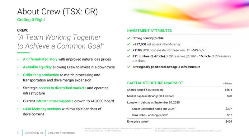December 2020 Corporate Presentation – Crew Energy Inc. – slide 2