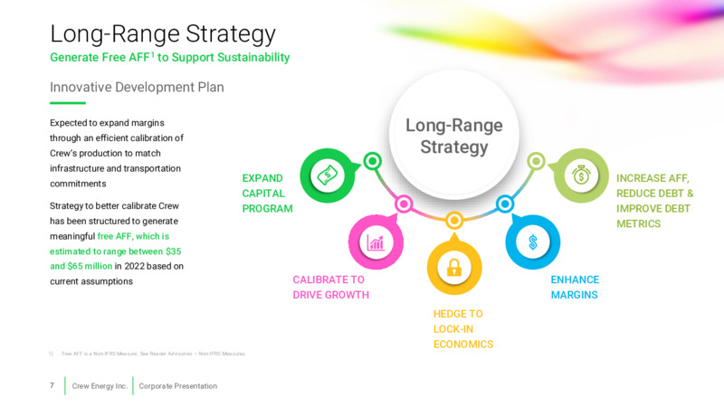 December 2020 Corporate Presentation – Crew Energy Inc. – slide 6