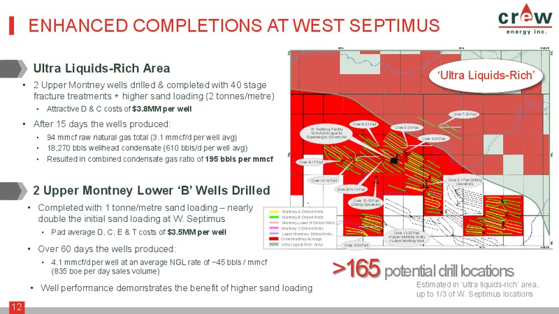 December 2016 Corporate Presentation – Crew Energy Inc. – slide 11