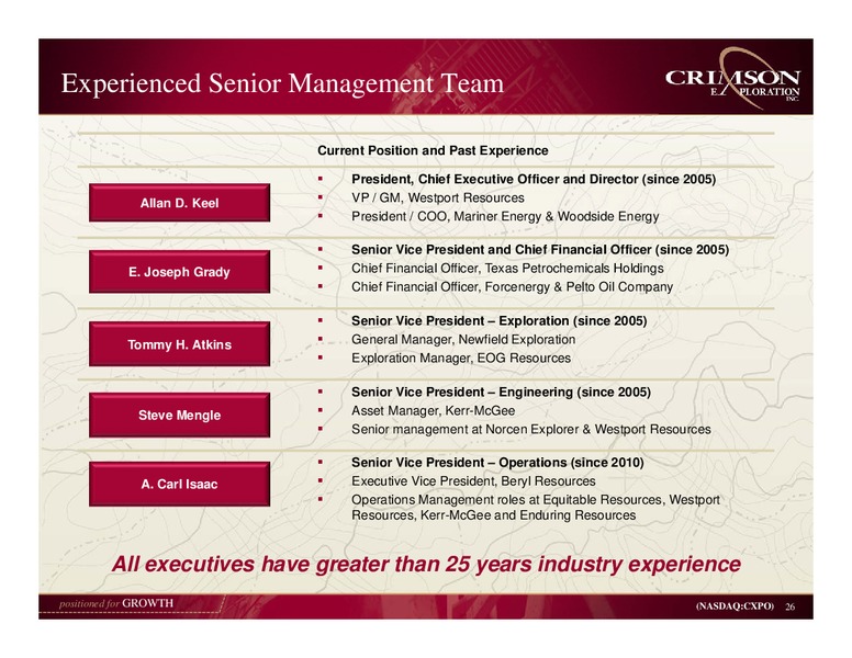 Company Presentation – Crimson Exploration Inc. – slide 25