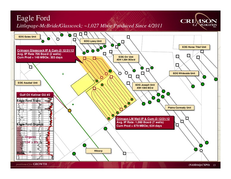 Howard Weil Energy Conference – Crimson Exploration Inc. – slide 12
