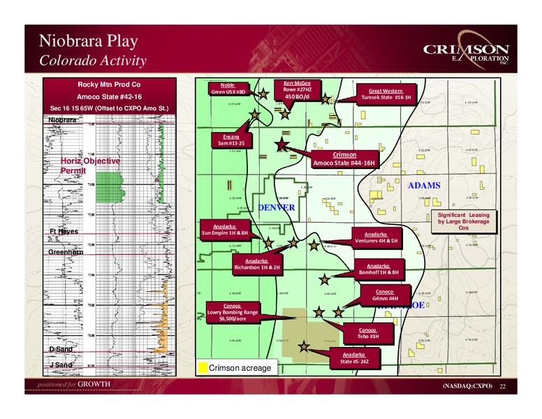GHS 100 Energy Conference – Crimson Exploration Inc. – slide 21