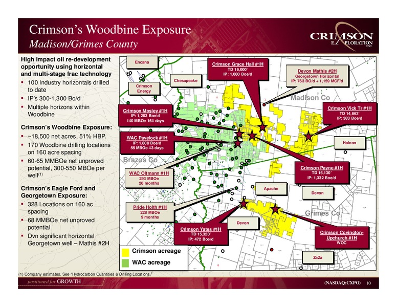 Johnson Rice 4th Annual Energy Conference – Crimson Exploration Inc. – slide 9