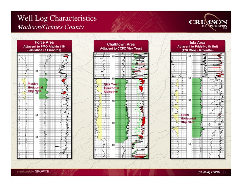 Johnson Rice 4th Annual Energy Conference – Crimson Exploration Inc. – slide 10