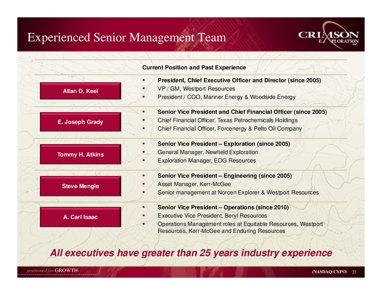 Jefferies 2012 Global Energy Conference – Crimson Exploration Inc. – slide 26