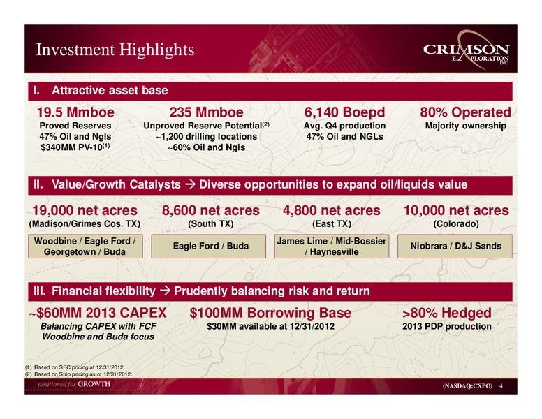 IPAA OIL & GAS INVESTMENT SYMPOSIUM COMPANY – Crimson Exploration Inc. – slide 3