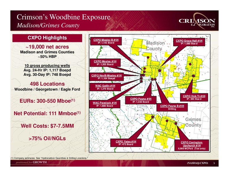 IPAA OIL & GAS INVESTMENT SYMPOSIUM COMPANY – Crimson Exploration Inc. – slide 8