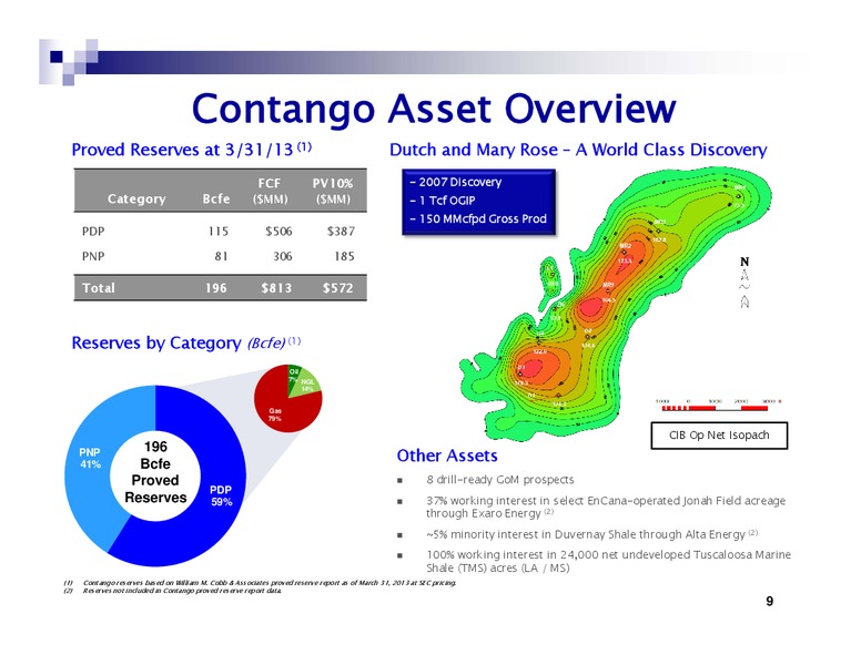 CONTANGO AND CRIMSON MERGER OVERVIEW – Crimson Exploration Inc. – slide 9