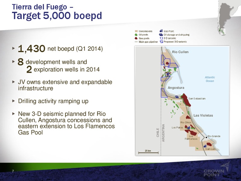 Corporation Presentation – Crown Point Energy Inc. – slide 5
