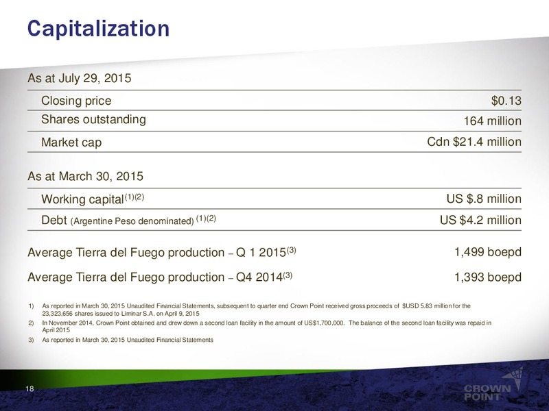 July 2015 Corporate Presentation – Crown Point Energy Inc. – slide 16
