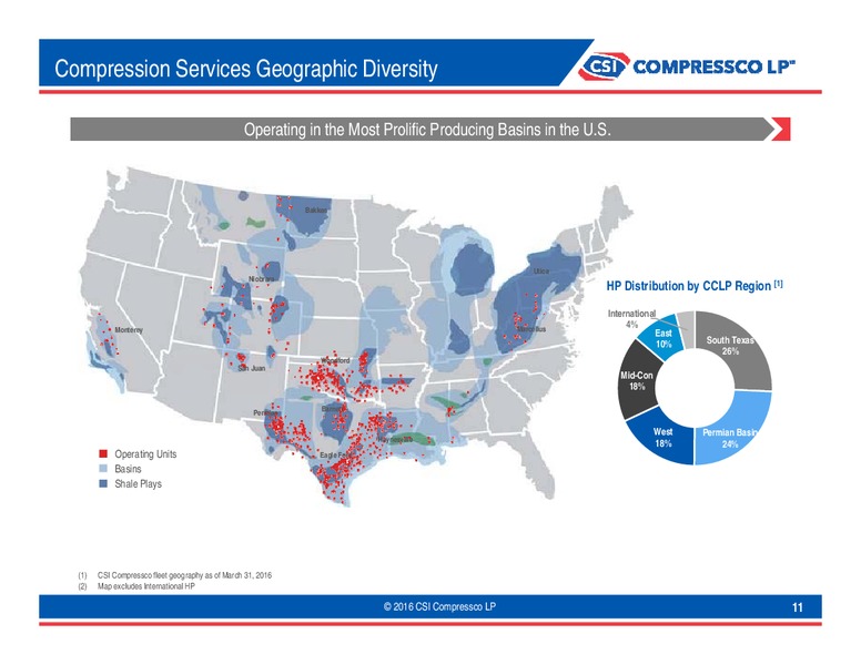 May 2016 Capital One Investor Meeting – Csi Compressco L.P. – slide 10