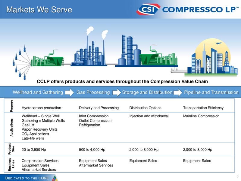 2015 NAPTP MLP INVESTOR CONFERENCE – Csi Compressco L.P. – slide 5