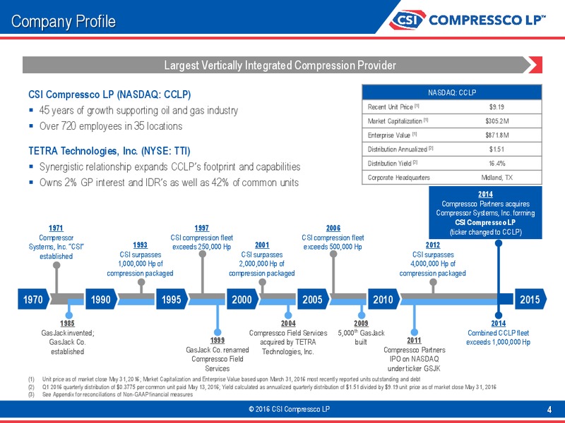 Bank of America Merrill Lynch Energy Credit Conference – Csi Compressco L.P. – slide 3