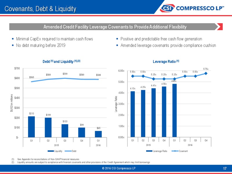 Bank of America Merrill Lynch Energy Credit Conference – Csi Compressco L.P. – slide 16