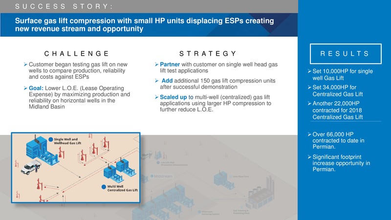 Cowen and Co Energy and Natural Resources Conference – Csi Compressco L.P. – slide 22