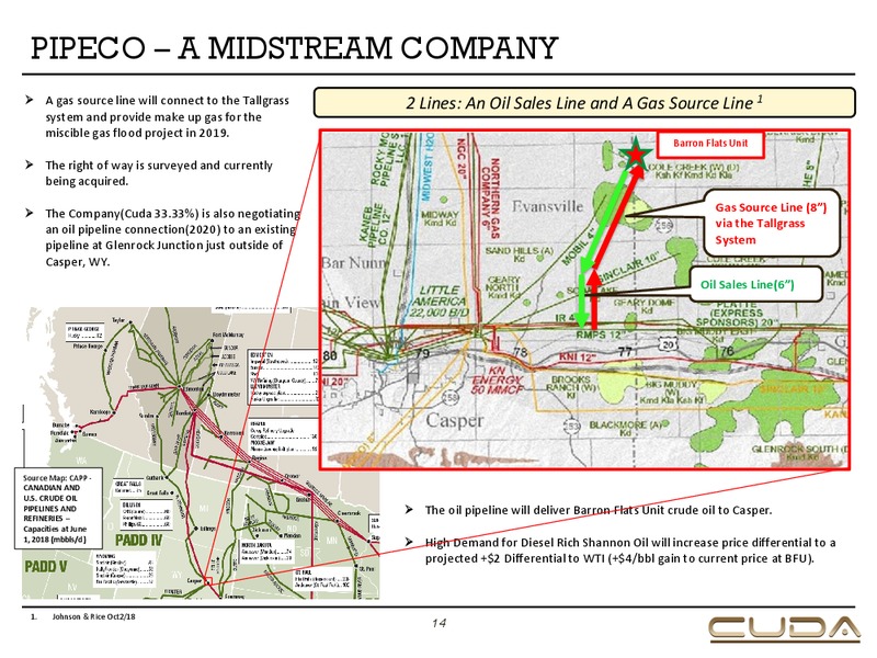September 2019 Corporate Presentation – Cuda Oil & Gas – slide 14