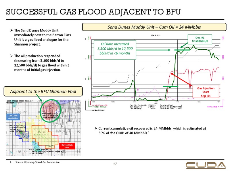 September 2019 Corporate Presentation – Cuda Oil & Gas – slide 17