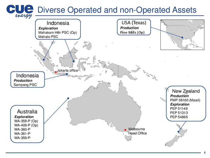 September 2015 Investor Presentation – Cue Energy Resources Limited – slide 3