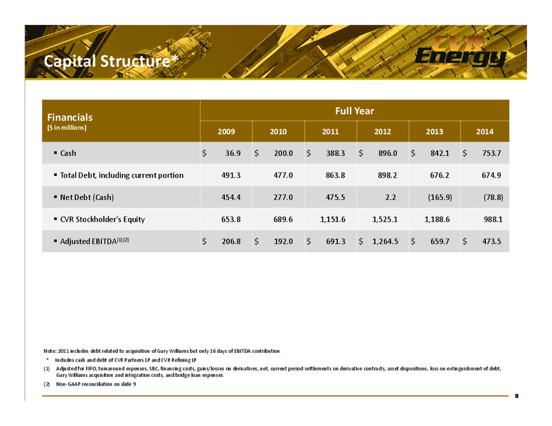 Q4 2014 EARNINGS REPORT – Cvr Energy – slide 8