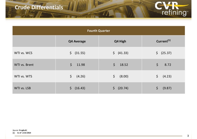 Q4 2013 EARNINGS REPORT – Cvr Refining Lp – slide 3