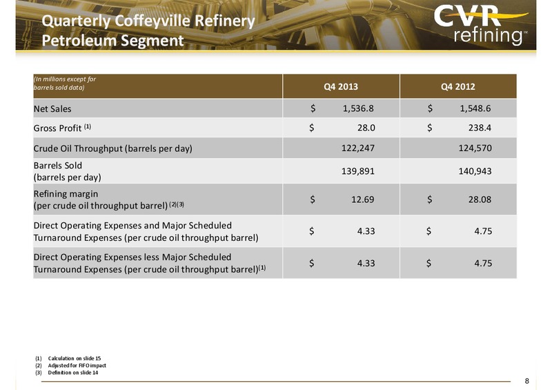 Q4 2013 EARNINGS REPORT – Cvr Refining Lp – slide 8