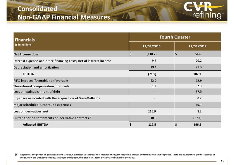 Q4 2013 EARNINGS REPORT – Cvr Refining Lp – slide 19