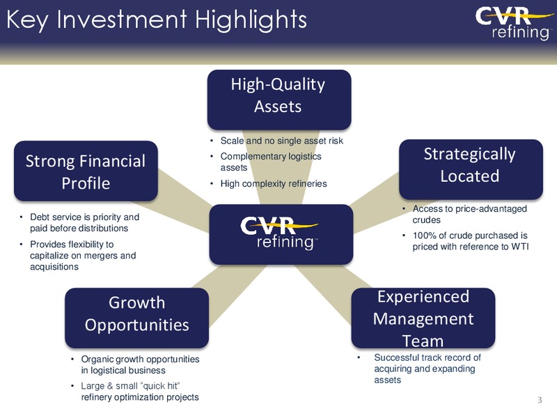 June 2016 Investor Presentation – Cvr Refining Lp – slide 2