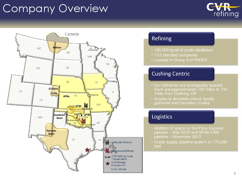 June 2016 Investor Presentation – Cvr Refining Lp – slide 3
