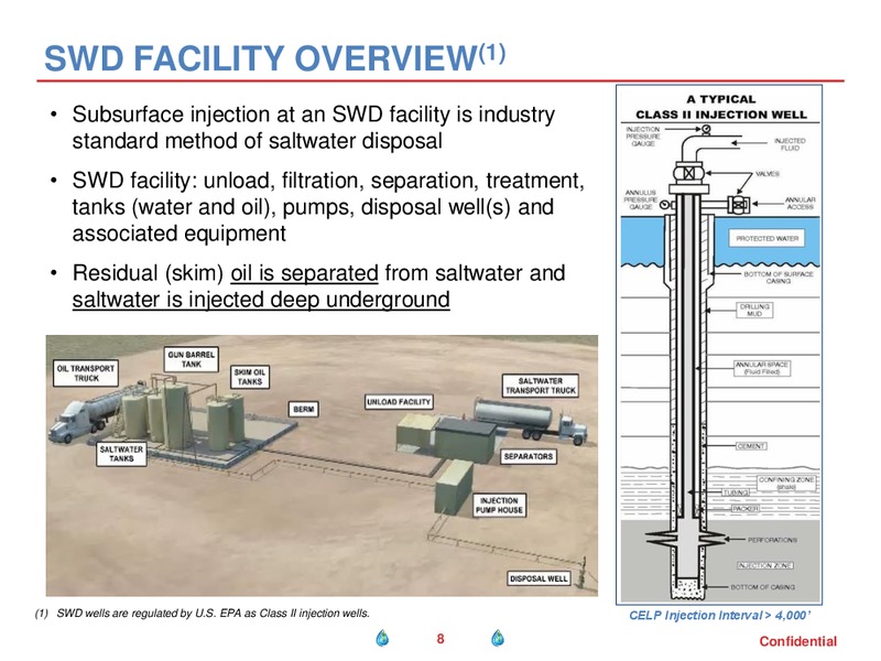 2014 NAPTP MLP Investor Conference – Cypress Energy Partners, L.P. – slide 8