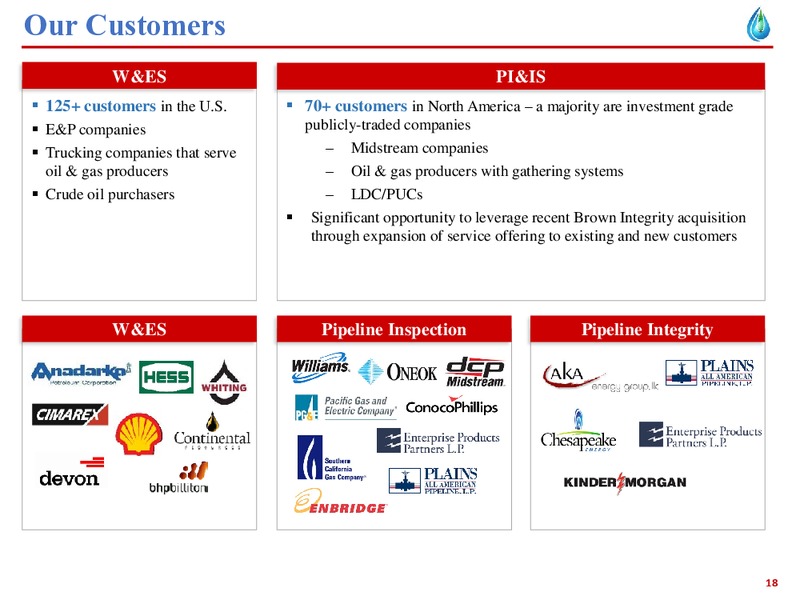 JUNE 2015 INVESTOR PRESENTATION – Cypress Energy Partners, L.P. – slide 17