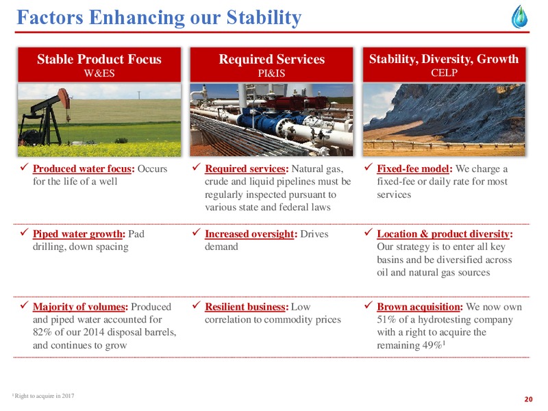 JUNE 2015 INVESTOR PRESENTATION – Cypress Energy Partners, L.P. – slide 19