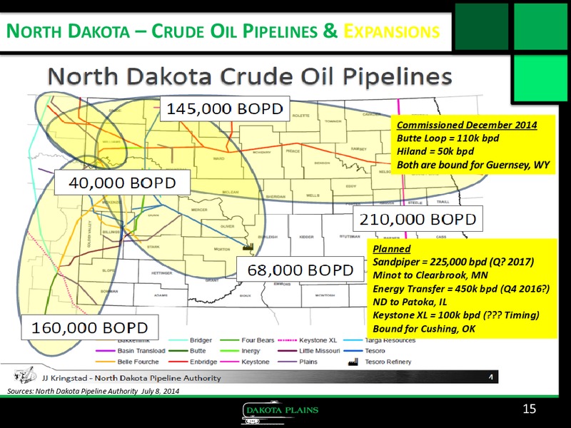 Corporate Presentation – Dakota Plains Holdings Inc. – slide 14
