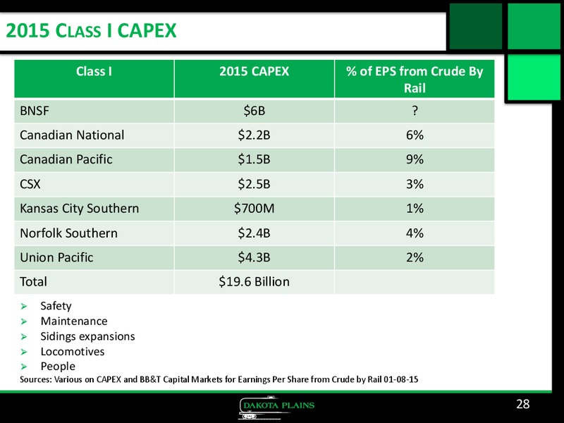 Corporate Presentation – Dakota Plains Holdings Inc. – slide 27