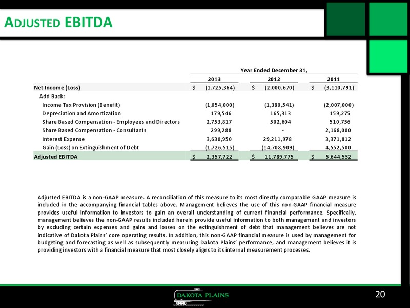 Howard Weil Conference – Dakota Plains Holdings Inc. – slide 19