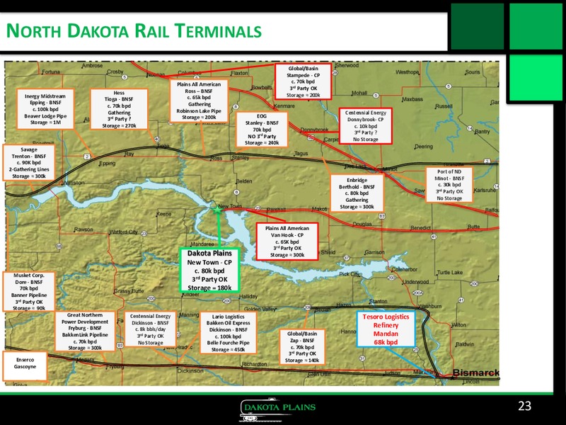 Howard Weil Conference – Dakota Plains Holdings Inc. – slide 22