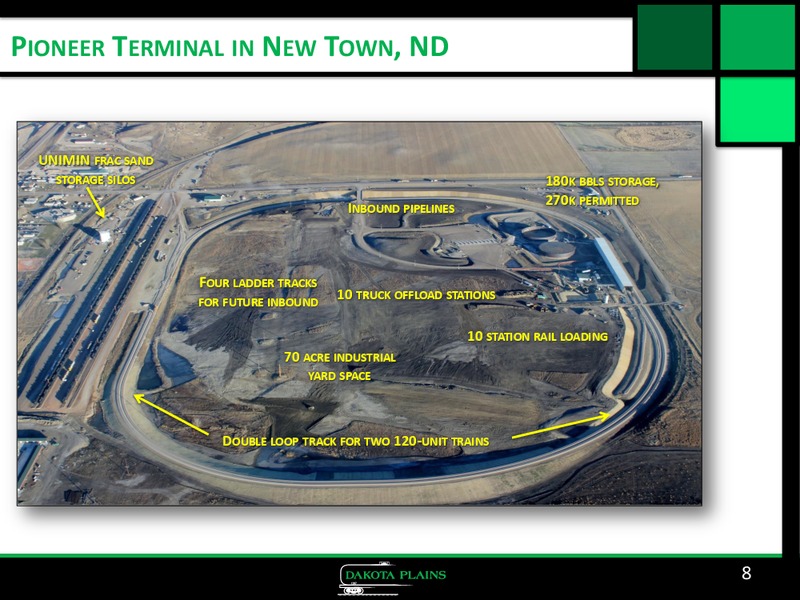 DUG BAKKEN & NIOBRARA CONFERENCE – Dakota Plains Holdings Inc. – slide 7