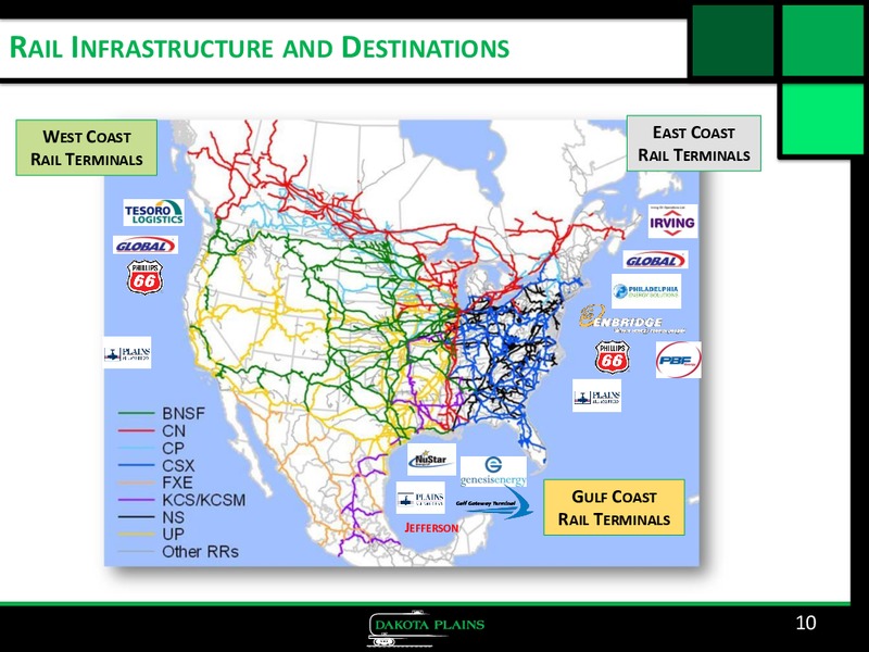 Corporate Presentation – Dakota Plains Holdings Inc. – slide 9