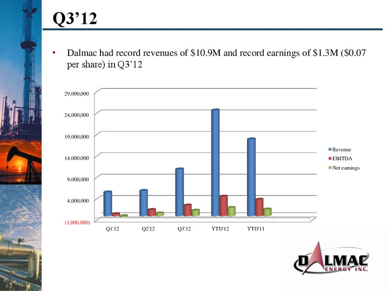 THE SMALL CAP CONFERENCE – Dalmac Energy Inc – slide 5