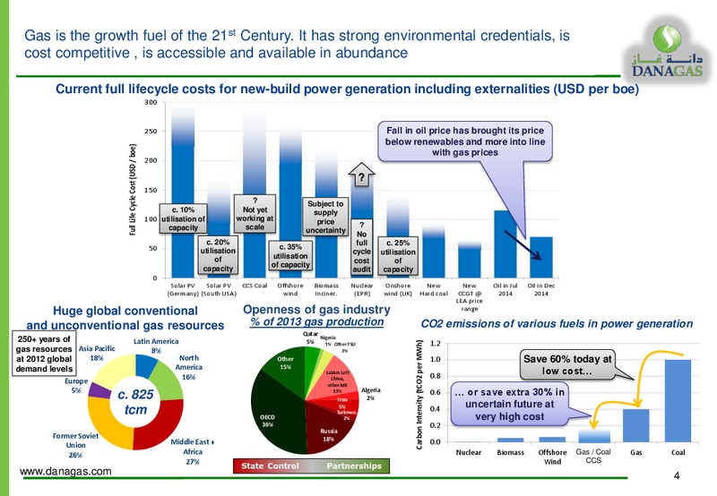 Investor Presentation – Dana Gas – slide 3