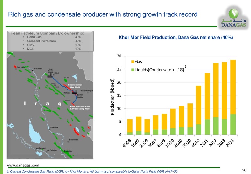 Investor Presentation – Dana Gas – slide 19